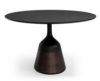 Coin Matbord
